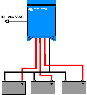 Centaur Charger 12